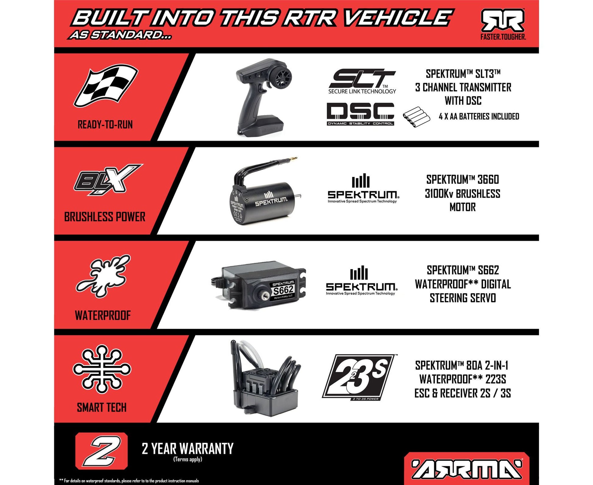 Arrma Big Rock 3S BLX 4WD 1/10 RTR BLACK - RCXX - RC Racing Shop | RC Models | Tuning & Spare Parts for Professionals