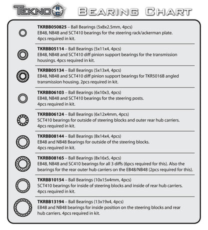 Tekno Ball Bearing (6x12x4, 4pcs) - TKRBB06124