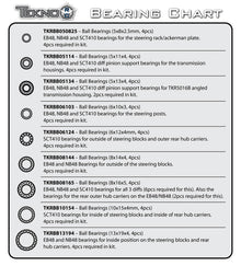 Tekno Ball Bearing (5x11x4, 4pcs) - TKRBB05114
