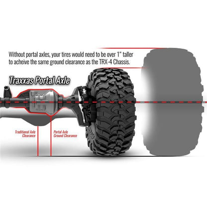 Traxxas TRX-4 Land Rover 1/10 Scale RTR - Offroad Scaler 2-Gang - Diffsperren - Clipless - 82256 - RCXX - RC Racing Shop | RC Models | Tuning & Spare Parts for Professionals
