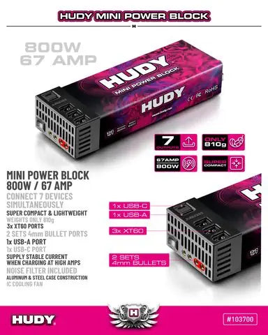 Bloc d'alimentation HUDY Mini 800 W / 67 A – VERSION CH